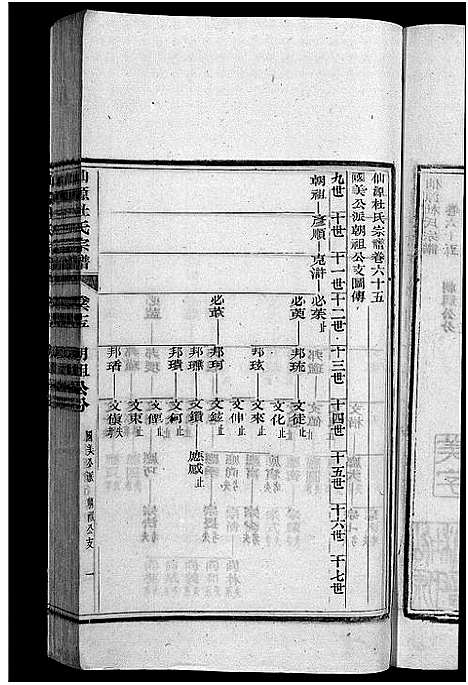 [杜]僊源杜氏宗谱_72卷含首1卷_实录4卷 (安徽) 僊源杜氏家谱_四十四.pdf