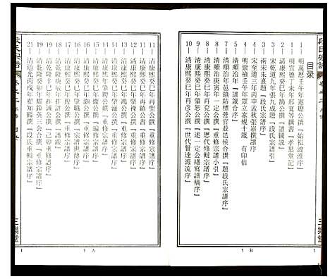 [段]段氏宗谱 (安徽) 段氏家谱_二.pdf