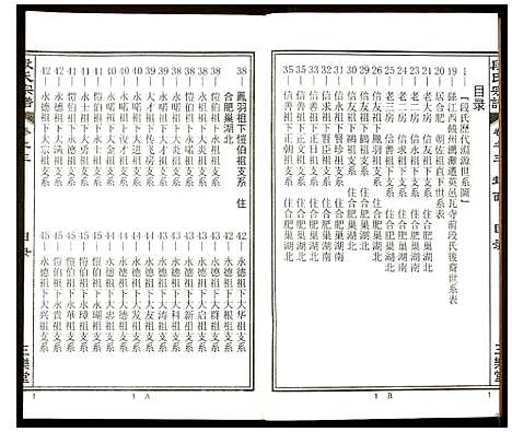 [段]段氏宗谱 (安徽) 段氏家谱_三.pdf