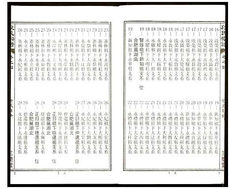 [段]段氏宗谱 (安徽) 段氏家谱_四.pdf