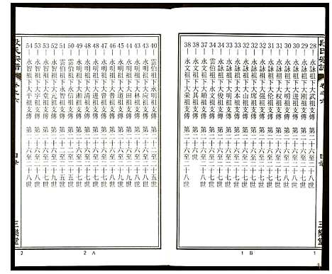 [段]段氏宗谱 (安徽) 段氏家谱_六.pdf