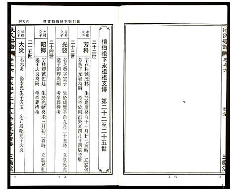 [段]段氏宗谱 (安徽) 段氏家谱_六.pdf