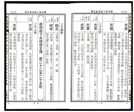 [段]段氏宗谱 (安徽) 段氏家谱_七.pdf