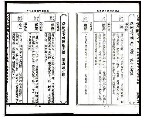 [段]段氏宗谱 (安徽) 段氏家谱_十.pdf