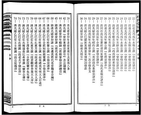 [段]段氏宗谱_不分卷 (安徽) 段氏家谱_二.pdf