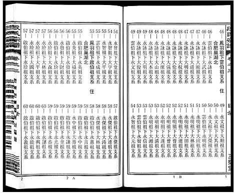 [段]段氏宗谱_不分卷 (安徽) 段氏家谱_三.pdf