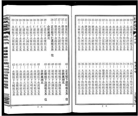 [段]段氏宗谱_不分卷 (安徽) 段氏家谱_四.pdf