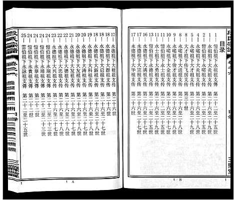 [段]段氏宗谱_不分卷 (安徽) 段氏家谱_六.pdf