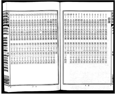 [段]段氏宗谱_不分卷 (安徽) 段氏家谱_七.pdf