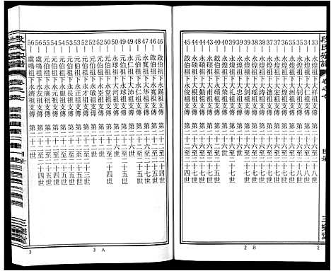 [段]段氏宗谱_不分卷 (安徽) 段氏家谱_七.pdf