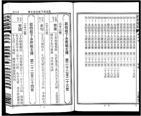 [段]段氏宗谱_不分卷 (安徽) 段氏家谱_七.pdf