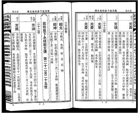 [段]段氏宗谱_不分卷 (安徽) 段氏家谱_七.pdf