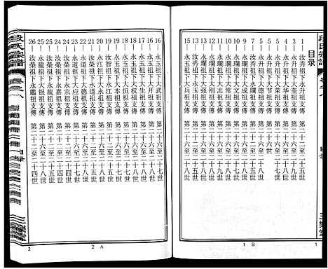 [段]段氏宗谱_不分卷 (安徽) 段氏家谱_八.pdf