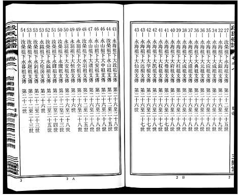 [段]段氏宗谱_不分卷 (安徽) 段氏家谱_八.pdf