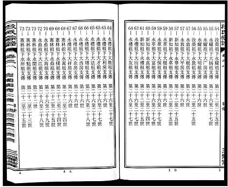 [段]段氏宗谱_不分卷 (安徽) 段氏家谱_八.pdf