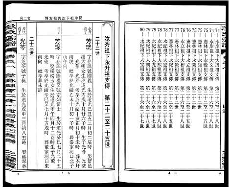 [段]段氏宗谱_不分卷 (安徽) 段氏家谱_八.pdf