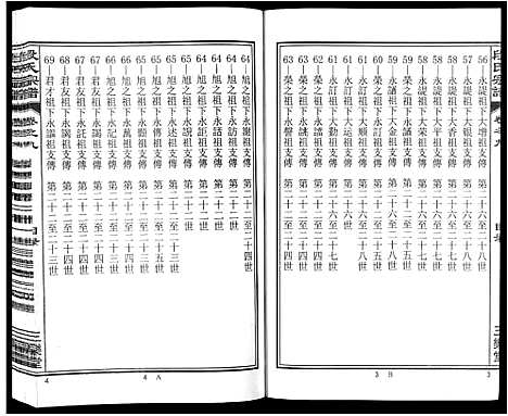 [段]段氏宗谱_不分卷 (安徽) 段氏家谱_九.pdf