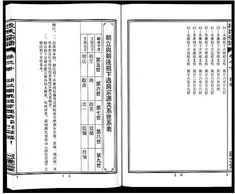 [段]段氏宗谱_不分卷 (安徽) 段氏家谱_十.pdf