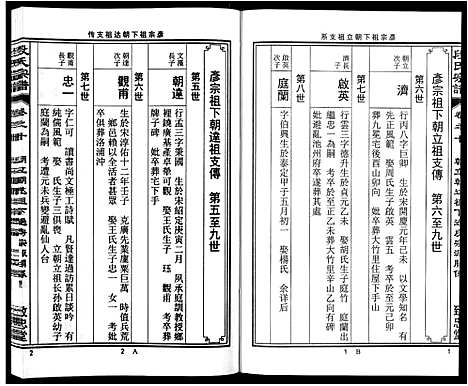 [段]段氏宗谱_不分卷 (安徽) 段氏家谱_十.pdf