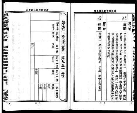 [段]段氏宗谱_不分卷 (安徽) 段氏家谱_十.pdf