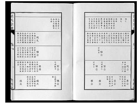 [范]范氏宗谱_24卷首8卷 (安徽) 范氏家谱_九.pdf