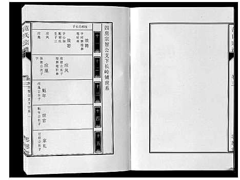 [范]范氏宗谱_24卷首8卷 (安徽) 范氏家谱_十一.pdf