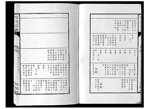 [范]范氏宗谱_24卷首8卷 (安徽) 范氏家谱_十二.pdf