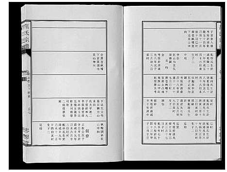 [范]范氏宗谱_24卷首8卷 (安徽) 范氏家谱_十七.pdf