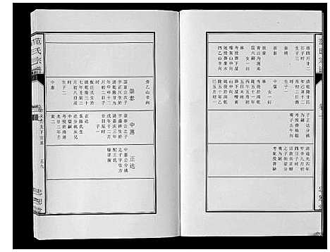 [范]范氏宗谱_24卷首8卷 (安徽) 范氏家谱_十七.pdf