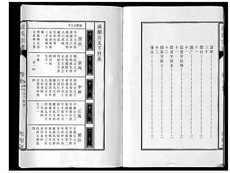 [范]范氏宗谱_24卷首8卷 (安徽) 范氏家谱_二十三.pdf