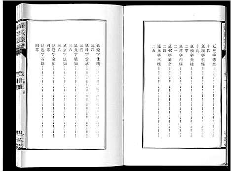 [范]范氏宗谱_24卷首8卷 (安徽) 范氏家谱_三十一.pdf