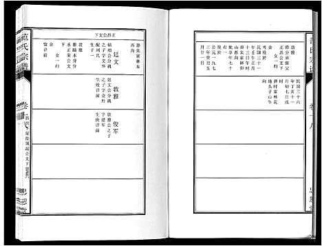 [范]范氏宗谱_24卷首8卷 (安徽) 范氏家谱_三十三.pdf