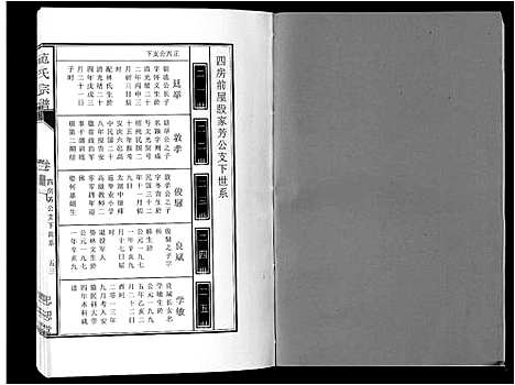 [范]范氏宗谱_24卷首8卷 (安徽) 范氏家谱_三十五.pdf