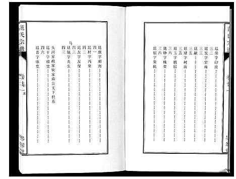 [范]范氏宗谱_24卷首8卷 (安徽) 范氏家谱_三十八.pdf