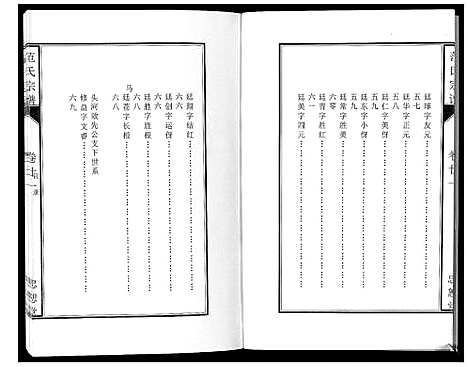 [范]范氏宗谱_24卷首8卷 (安徽) 范氏家谱_三十八.pdf