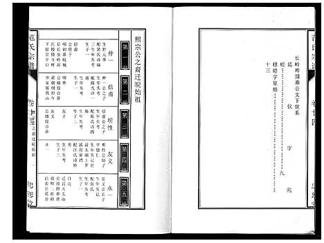 [范]范氏宗谱_24卷首8卷 (安徽) 范氏家谱_四十二.pdf