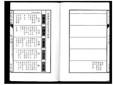 [范]范氏宗谱_24卷首8卷 (安徽) 范氏家谱_四十二.pdf