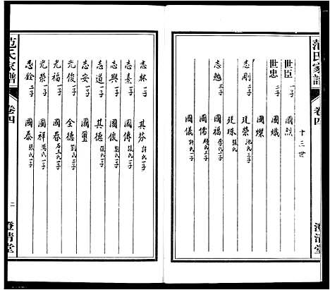 [范]范氏家谱_1946年版复制本 (安徽) 范氏家谱_四.pdf