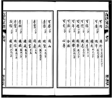 [范]范氏家谱_1946年版复制本 (安徽) 范氏家谱_四.pdf