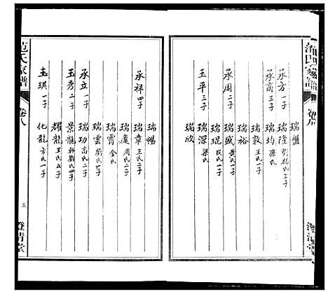 [范]范氏家谱_1946年版复制本 (安徽) 范氏家谱_八.pdf