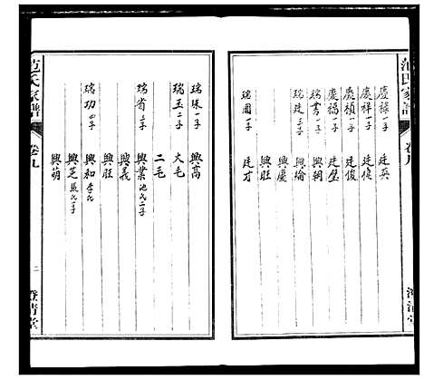 [范]范氏家谱_1946年版复制本 (安徽) 范氏家谱_九.pdf