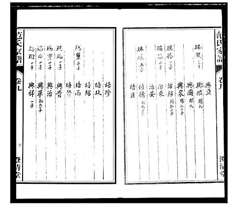 [范]范氏家谱_1946年版复制本 (安徽) 范氏家谱_九.pdf