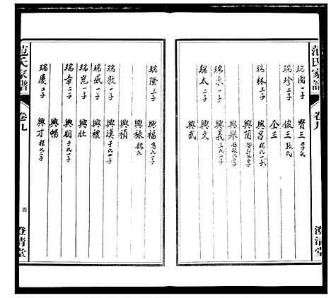 [范]范氏家谱_1946年版复制本 (安徽) 范氏家谱_九.pdf