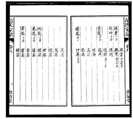 [范]范氏家谱_1946年版复制本 (安徽) 范氏家谱_九.pdf