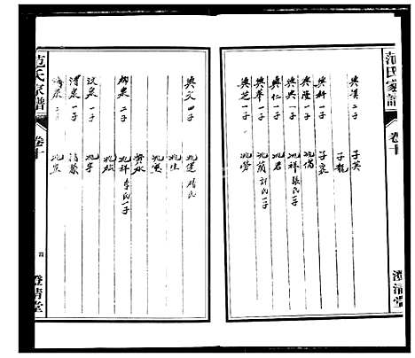 [范]范氏家谱_1946年版复制本 (安徽) 范氏家谱_十.pdf