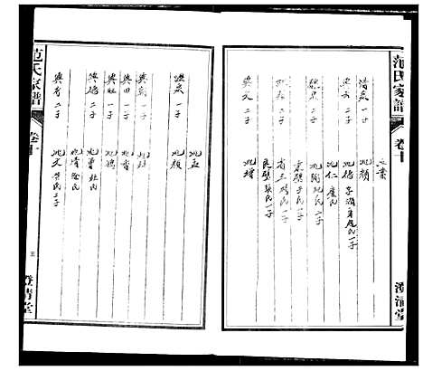 [范]范氏家谱_1946年版复制本 (安徽) 范氏家谱_十.pdf