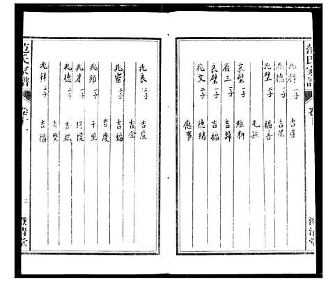 [范]范氏家谱_1946年版复制本 (安徽) 范氏家谱_十一.pdf