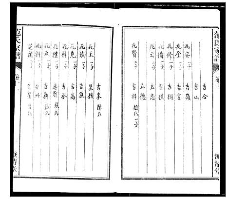 [范]范氏家谱_1946年版复制本 (安徽) 范氏家谱_十一.pdf