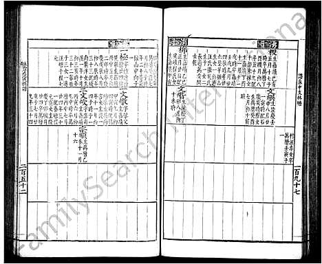 [范]休宁范氏族谱 (安徽) 休宁范氏家谱_二.pdf