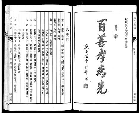 [方]坨埂方氏宗谱_29卷首末各3卷_增补1卷-Tuo Geng 方氏宗谱 (安徽) 坨埂方氏家谱_一.pdf